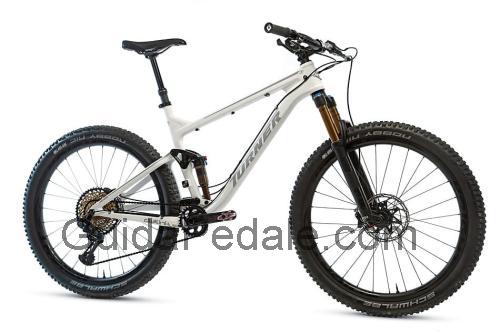Turner Flux scheda tecnica e recensioni